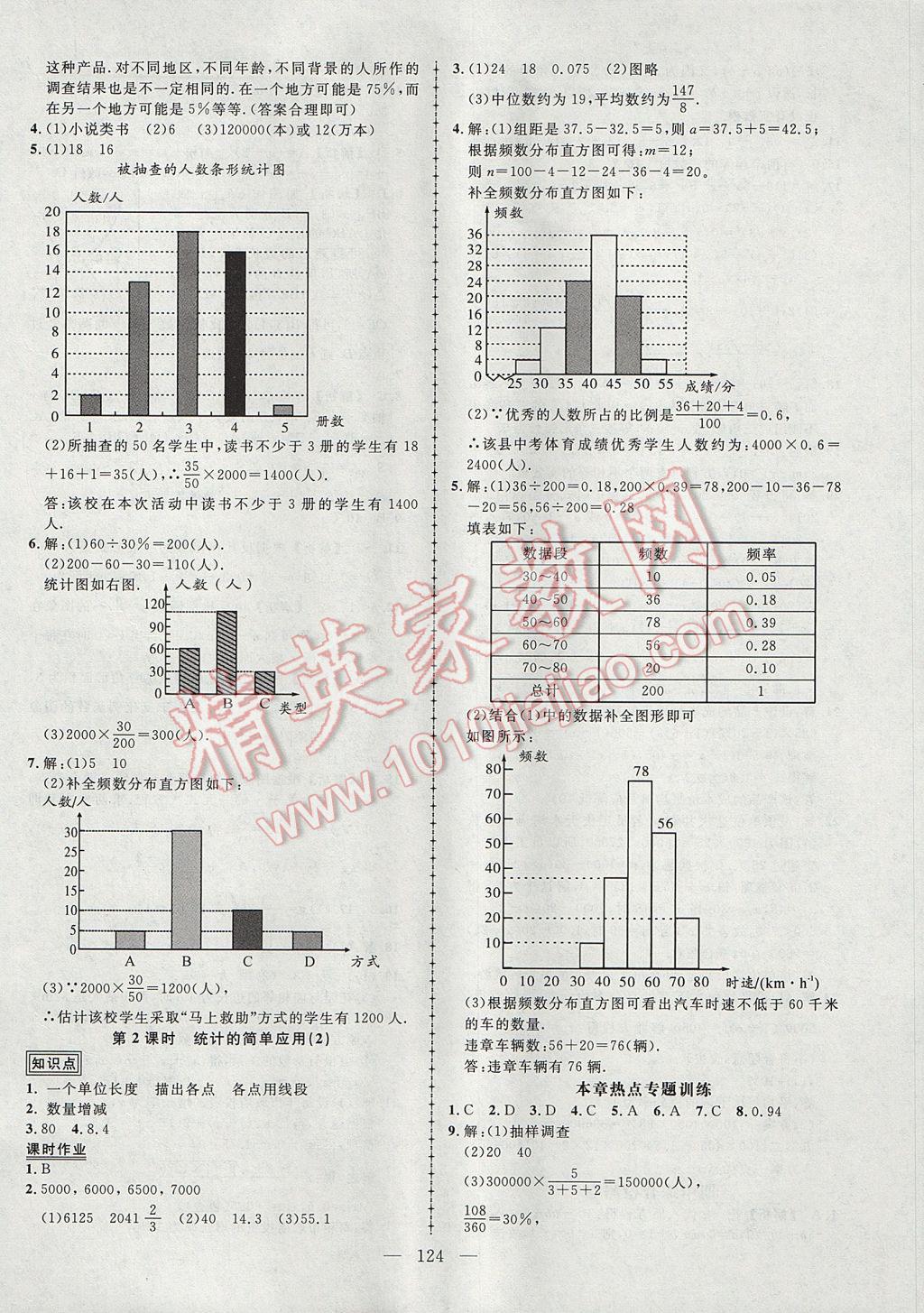 2017年黄冈创优作业导学练九年级数学上册湘教版 参考答案第21页