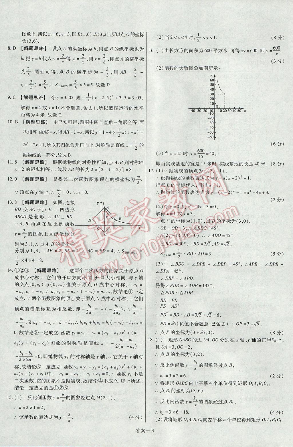 2017年金考卷活頁題選九年級數(shù)學(xué)上冊滬科版 參考答案第3頁