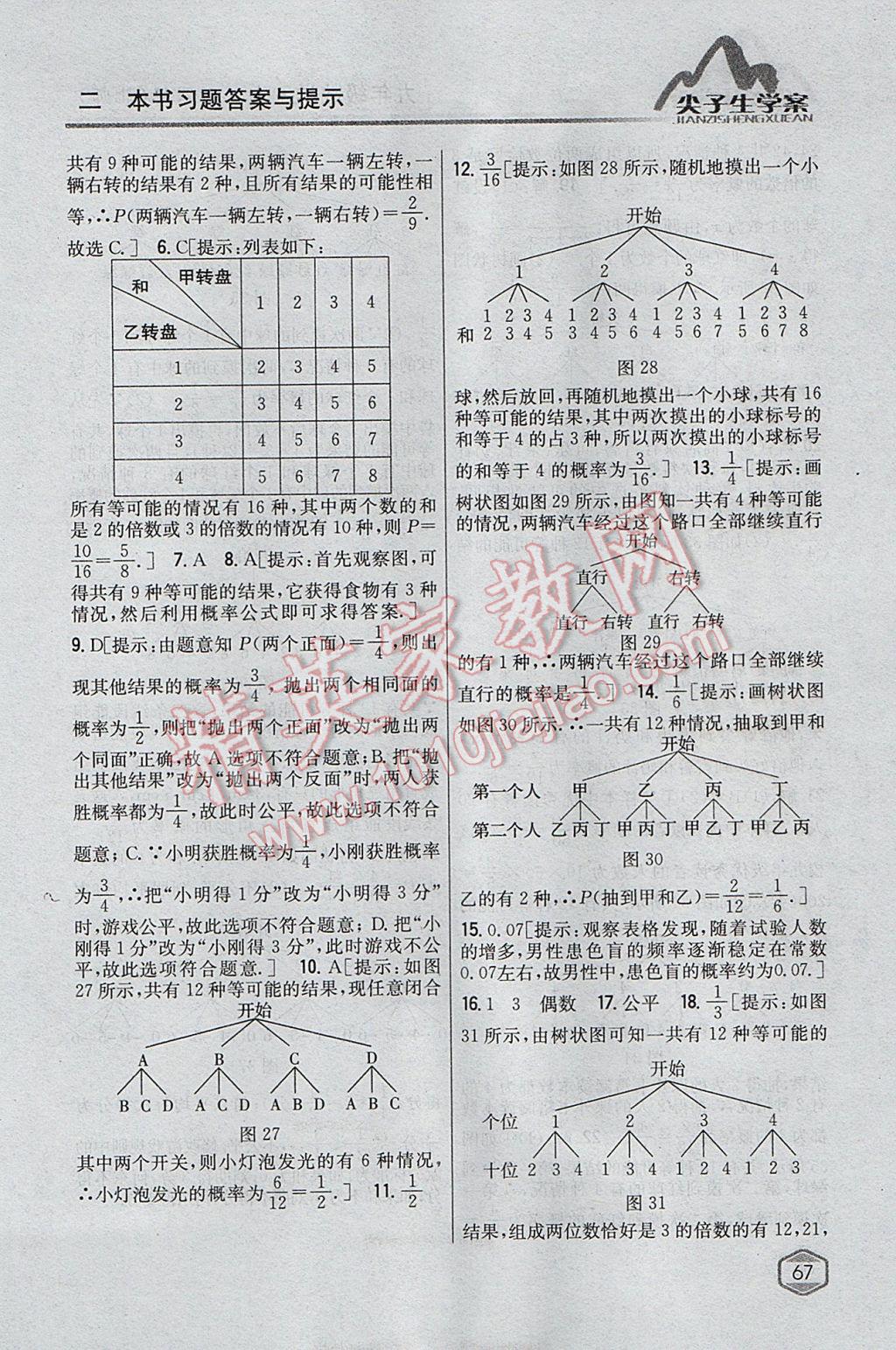 2017年尖子生學(xué)案九年級(jí)數(shù)學(xué)上冊(cè)北師大版 參考答案第23頁(yè)