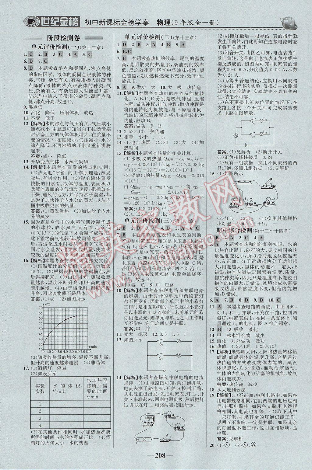 2017年世紀金榜金榜學案九年級物理全一冊滬科版 參考答案第21頁