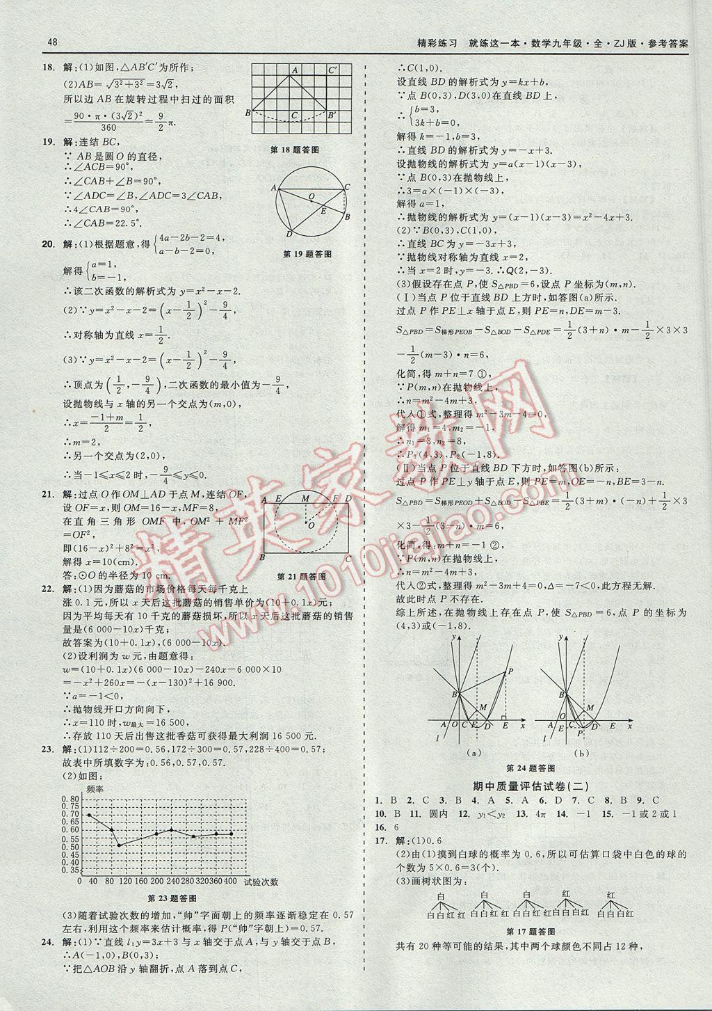 2017年精彩練習(xí)就練這一本九年級數(shù)學(xué)全一冊浙教版 參考答案第48頁