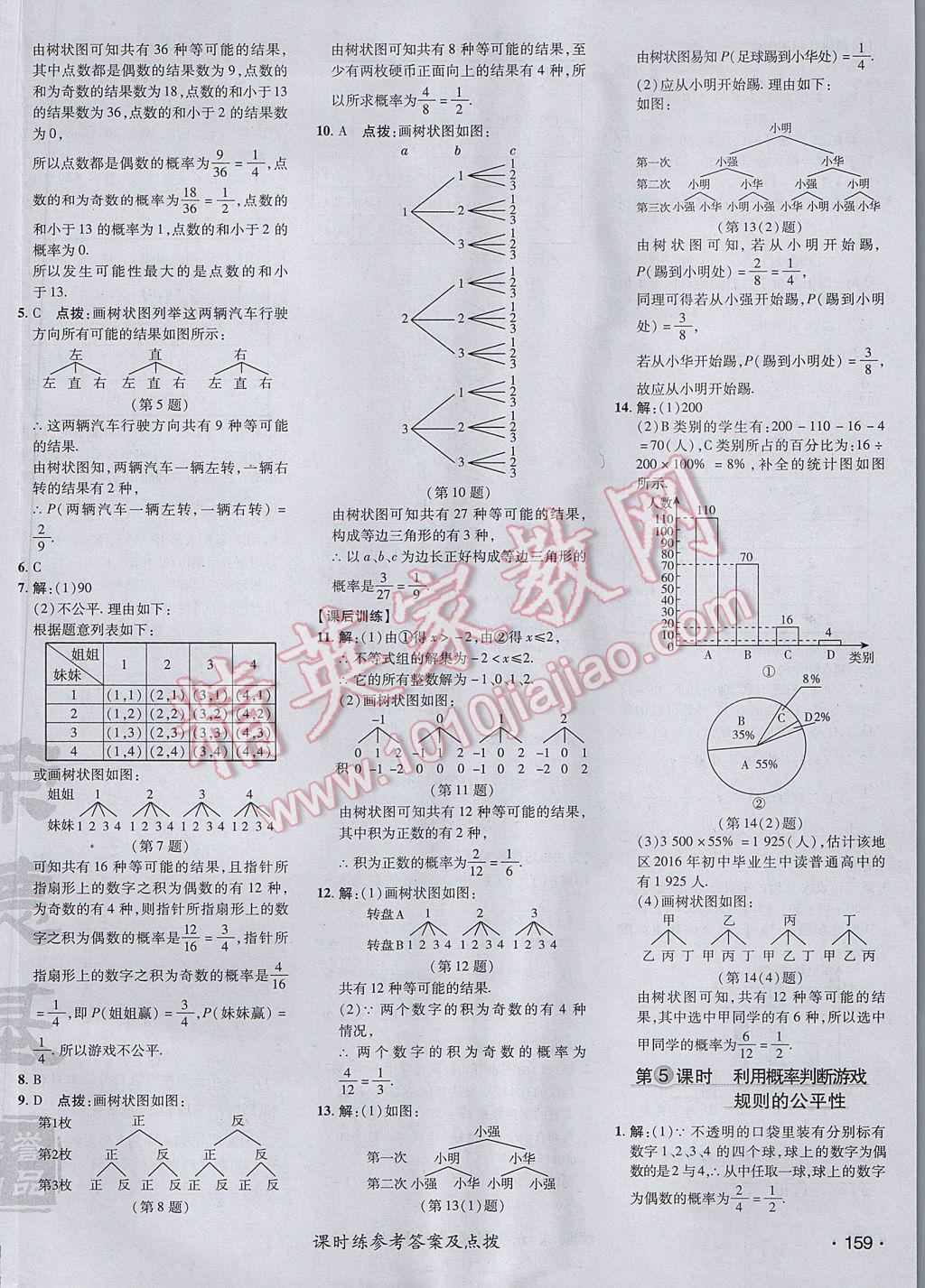 2017年點撥訓練九年級數(shù)學上冊華師大版 參考答案第46頁