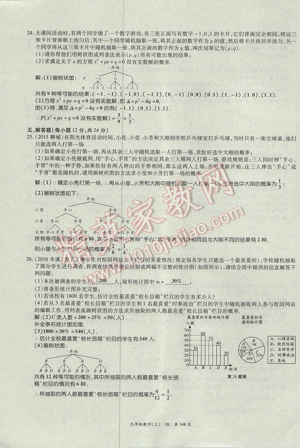 2017年啟航新課堂名校名師同步學案九年級數(shù)學上冊人教版 單元檢測題第24頁