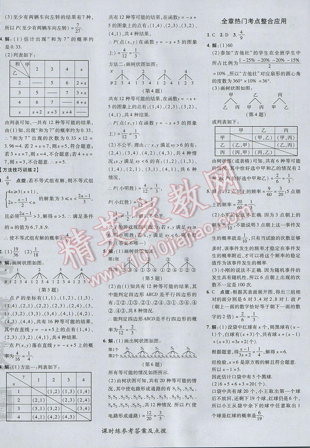 2017年點(diǎn)撥訓(xùn)練九年級(jí)數(shù)學(xué)上冊(cè)華師大版 參考答案第48頁