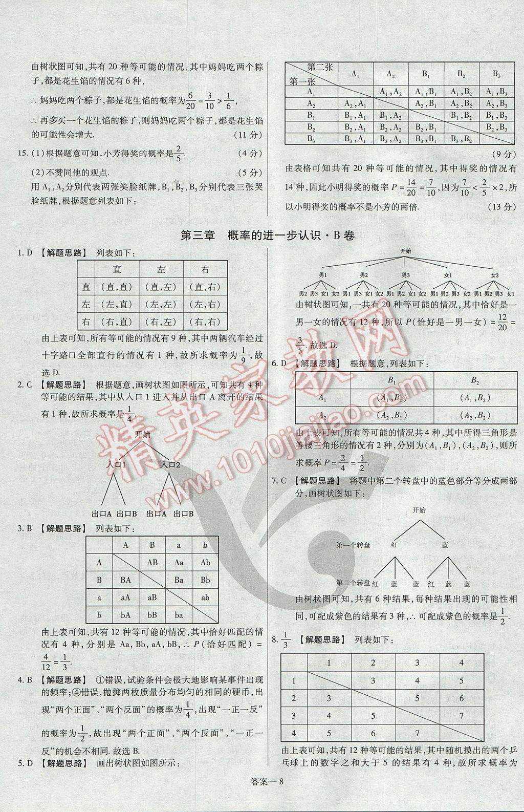 2017年金考卷活頁題選九年級數(shù)學(xué)上冊北師大版 參考答案第8頁