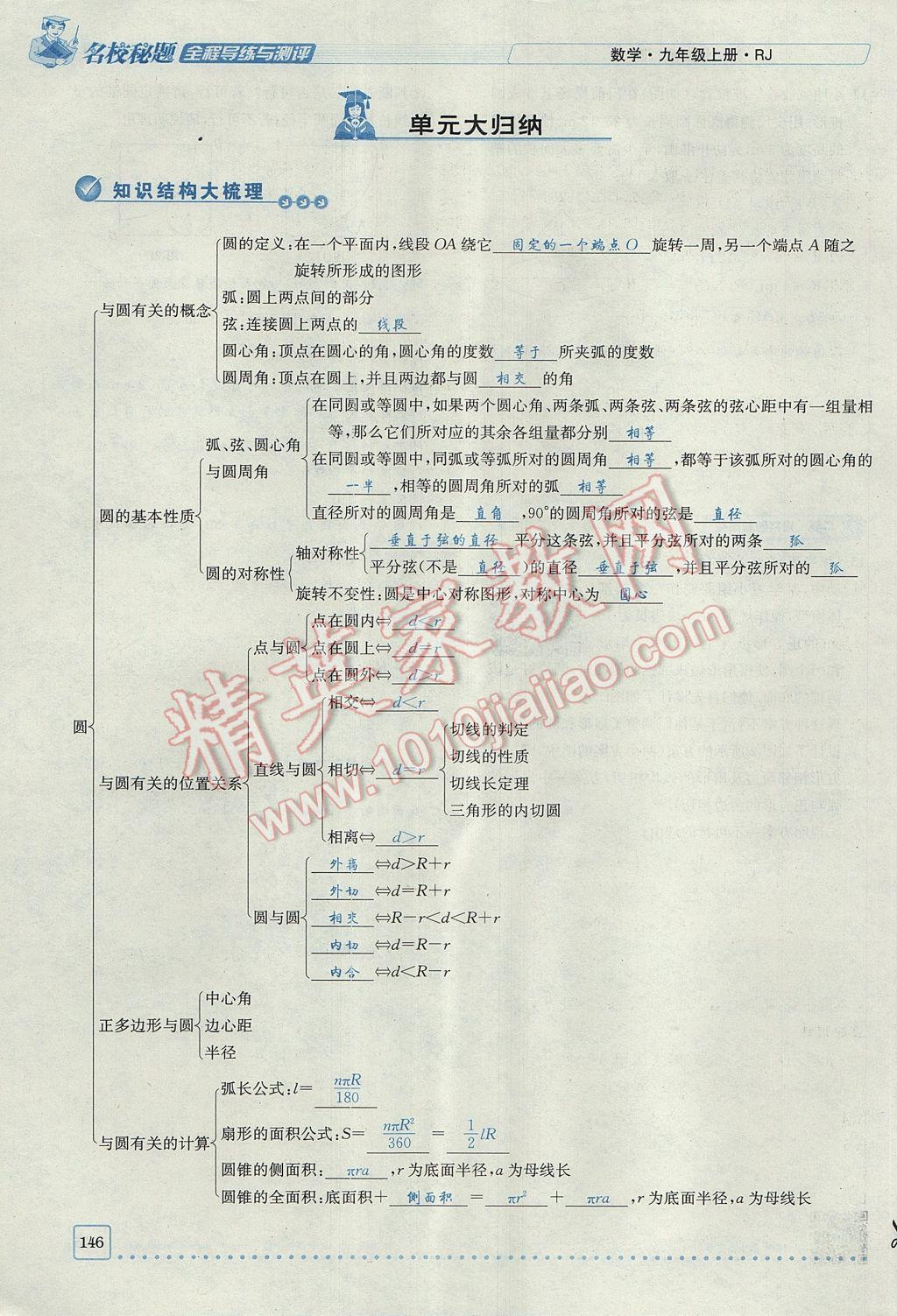 2017年名校秘題全程導練九年級數(shù)學上冊人教版 第二十四章 圓第166頁