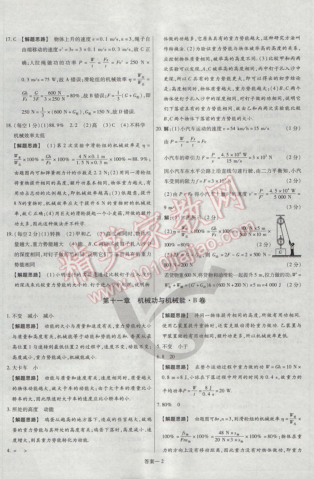 2017年金考卷活頁題選九年級(jí)物理全一冊(cè)滬粵版 參考答案第2頁