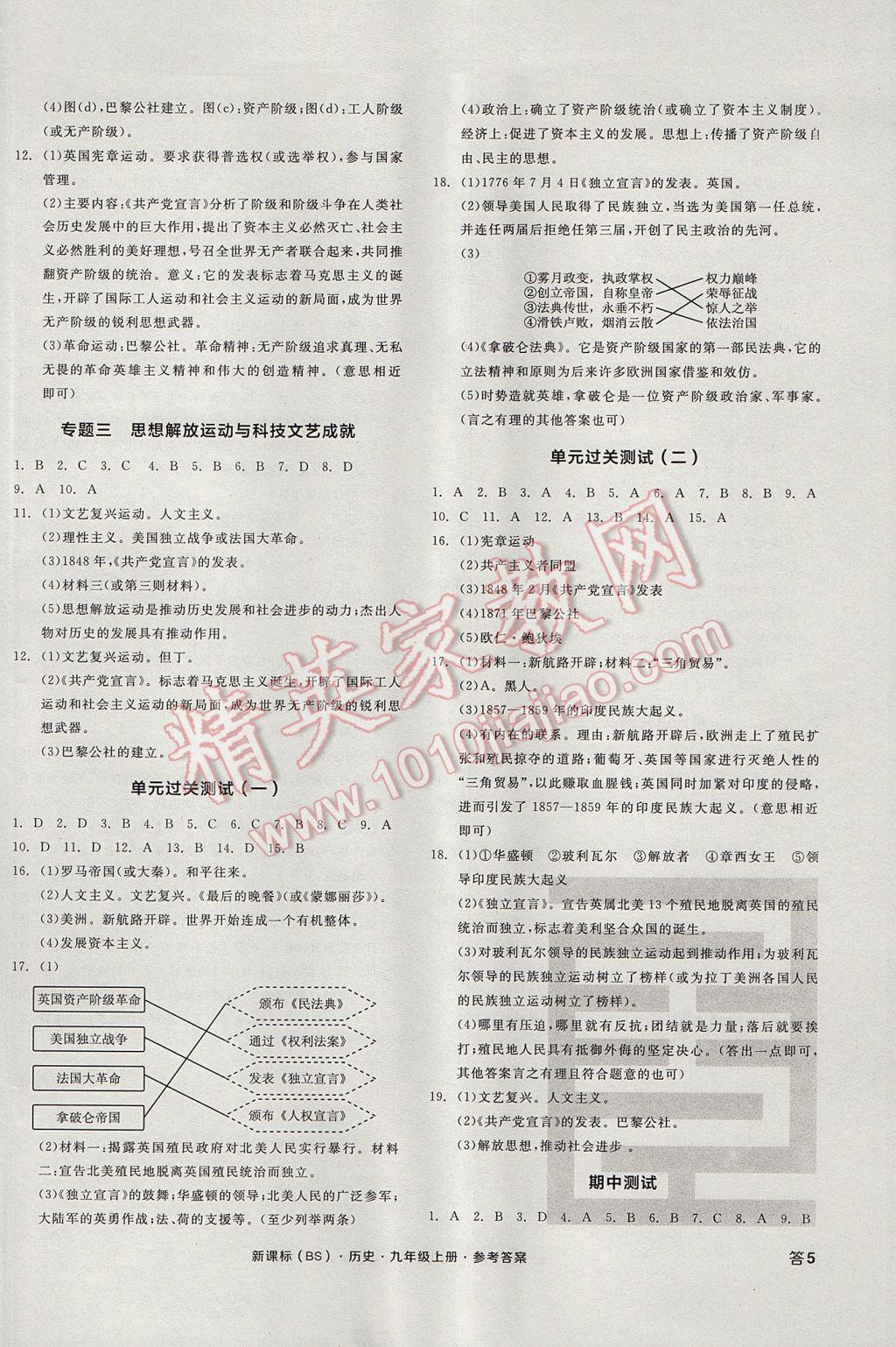 2017年全品學練考九年級歷史上冊北師大版 參考答案第10頁