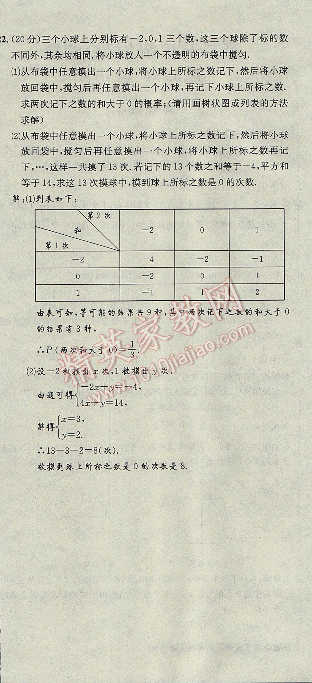 2017年名校秘題全程導(dǎo)練九年級(jí)數(shù)學(xué)上冊(cè)人教版 達(dá)標(biāo)檢測(cè)卷第201頁(yè)