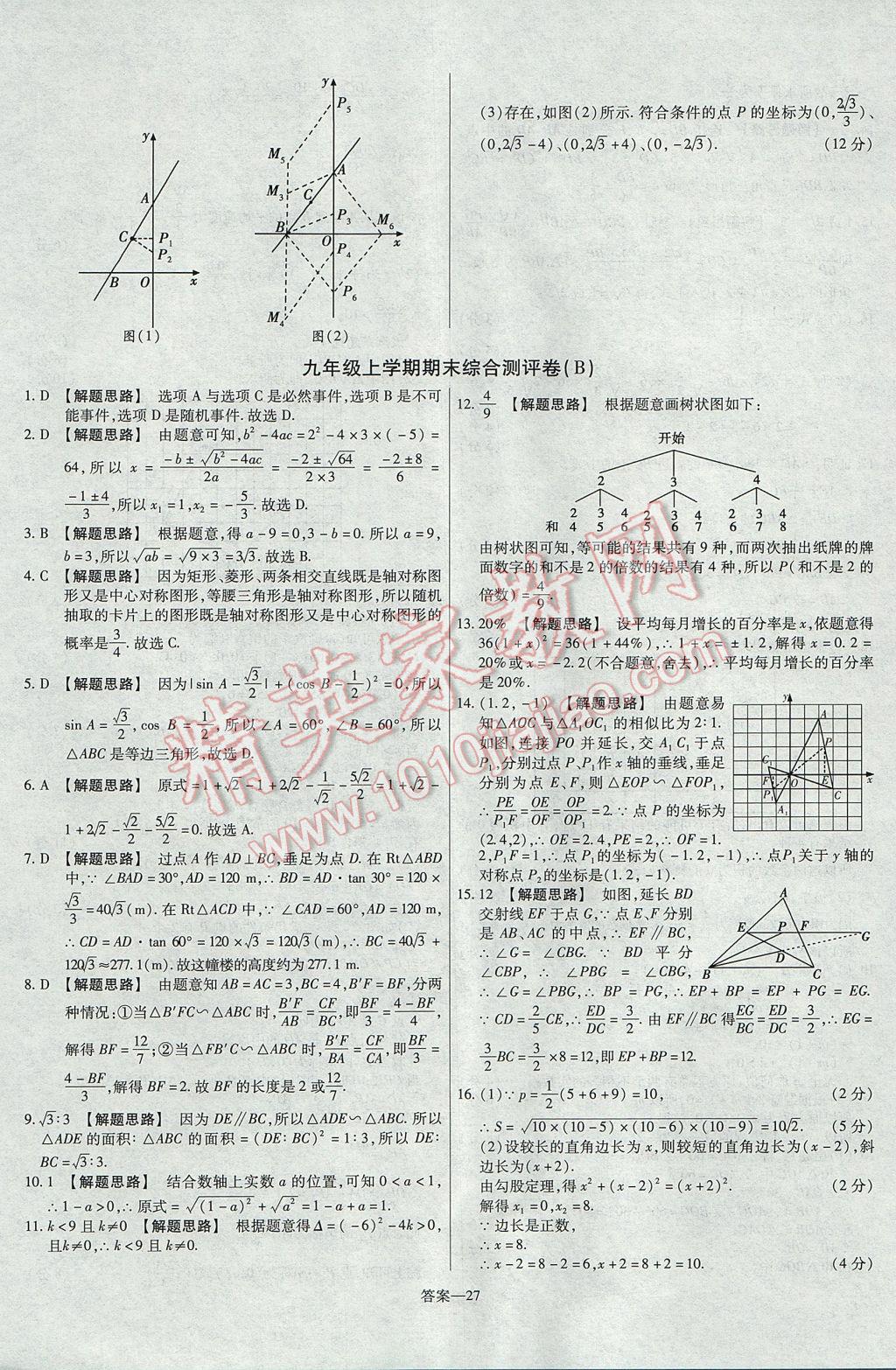 2017年金考卷活頁(yè)題選九年級(jí)數(shù)學(xué)上冊(cè)華師大版 參考答案第27頁(yè)