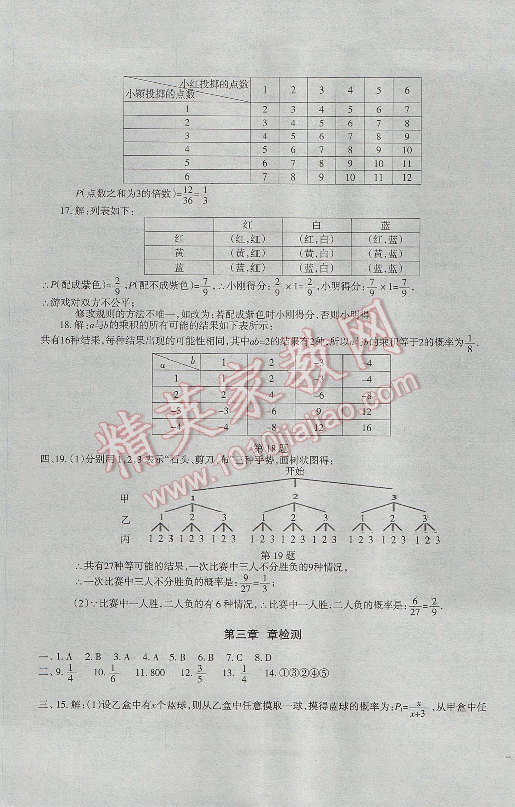 2017年樹人練案九年級數(shù)學全一冊北師大版 參考答案第17頁