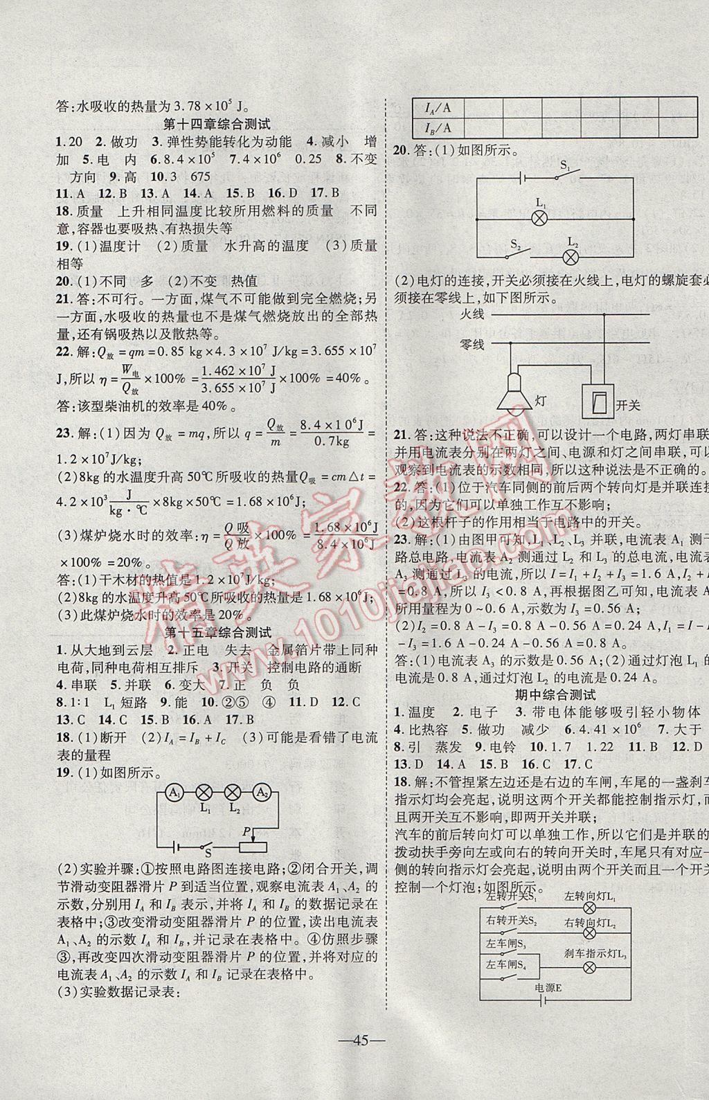 2017年新課程成長(zhǎng)資源九年級(jí)物理上冊(cè)人教版 參考答案第13頁(yè)