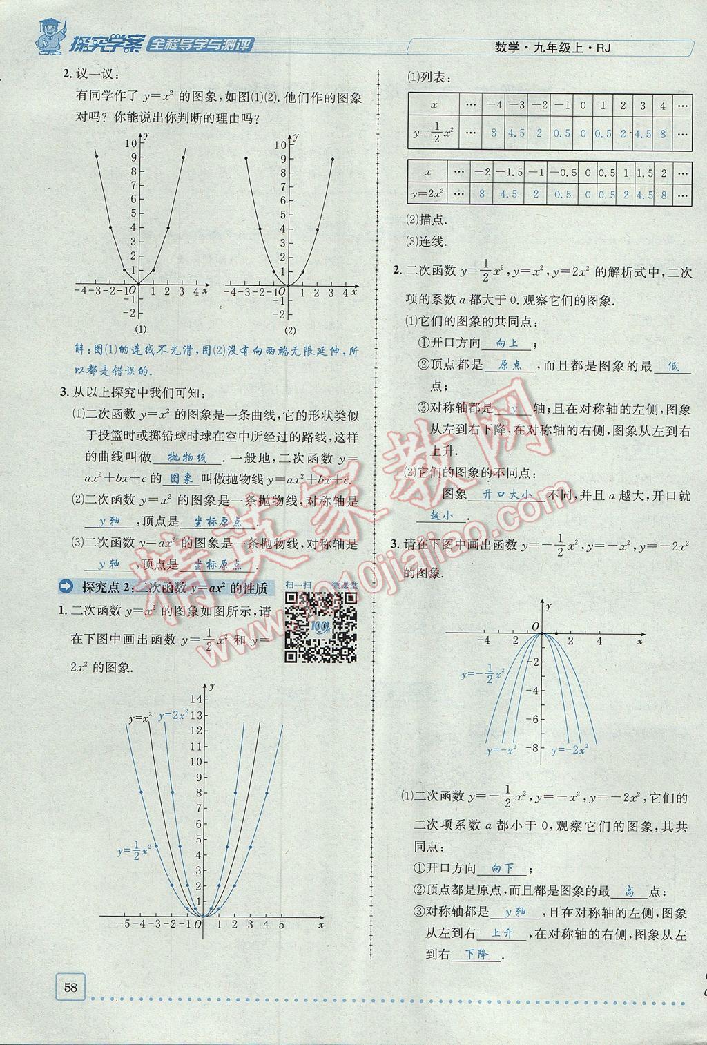 2017年探究學(xué)案全程導(dǎo)學(xué)與測評(píng)九年級(jí)數(shù)學(xué)上冊(cè)人教版 第二十二章 二次函數(shù)第89頁