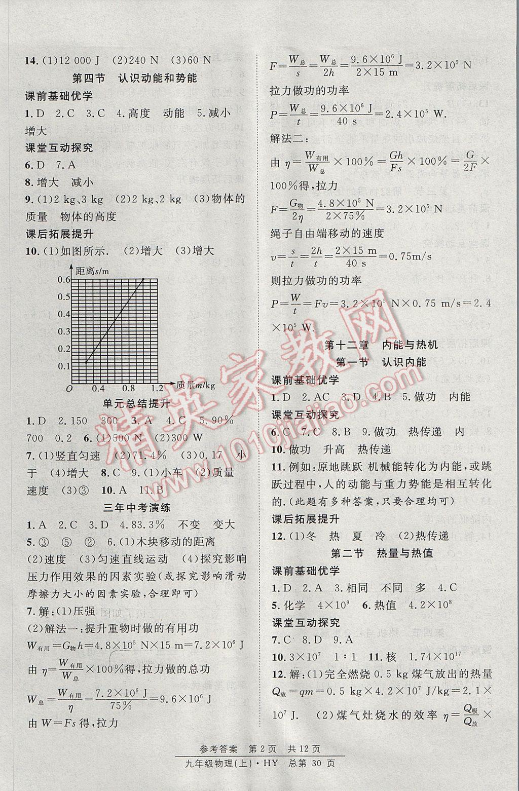 2017年原創(chuàng)課堂課時作業(yè)九年級物理上冊滬粵版 參考答案第2頁