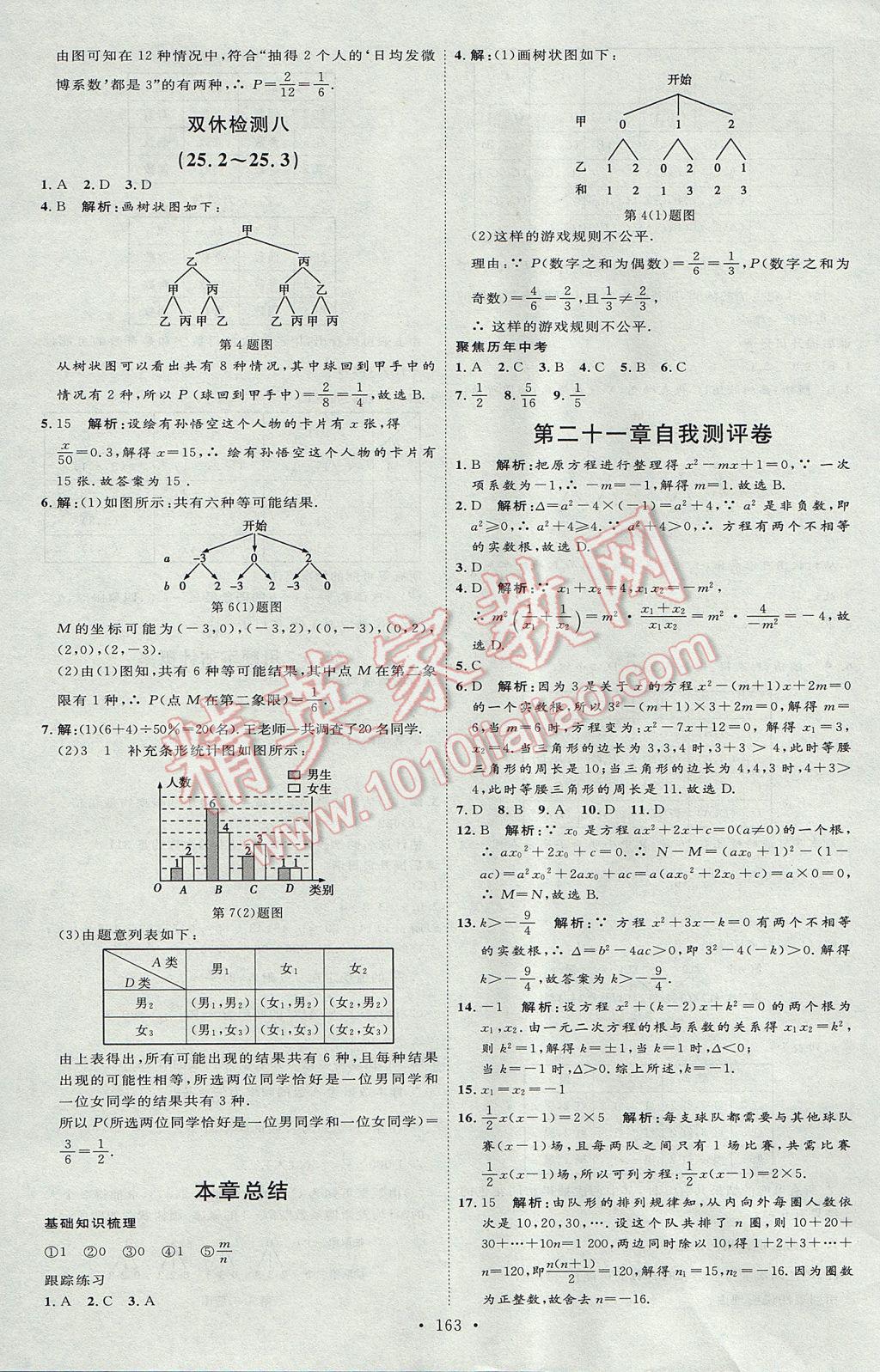 2017年優(yōu)加學(xué)案課時通九年級數(shù)學(xué)上冊P版 參考答案第31頁