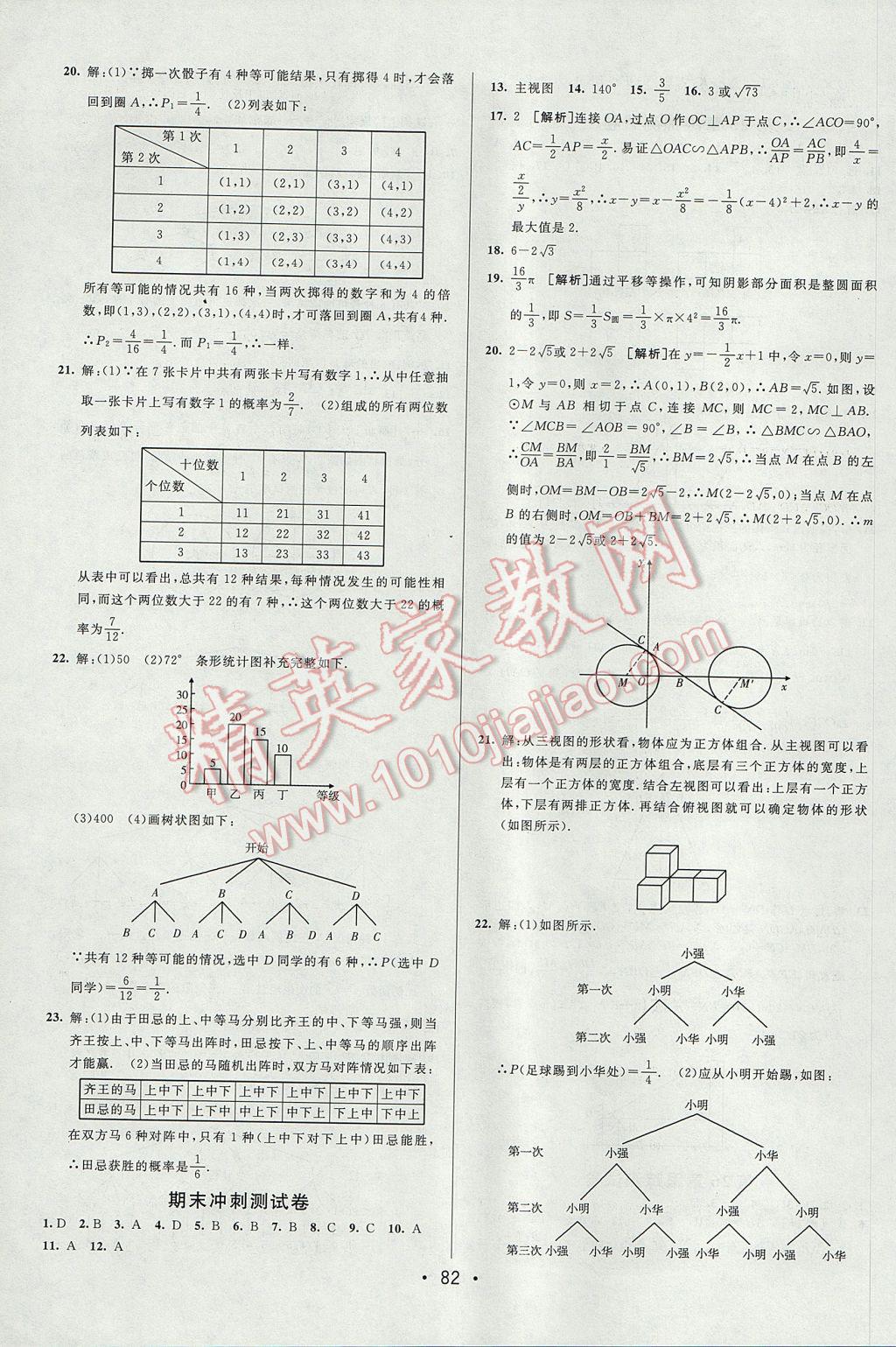 2017年期末考向標(biāo)海淀新編跟蹤突破測(cè)試卷九年級(jí)數(shù)學(xué)全一冊(cè)滬科版 參考答案第6頁