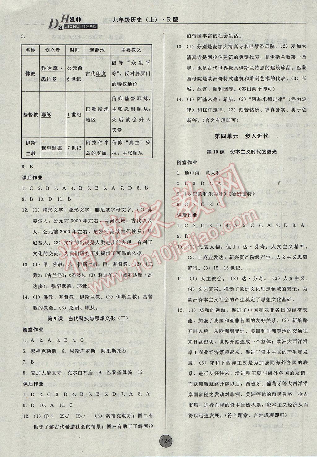 2017年胜券在握打好基础金牌作业本九年级历史上册人教版 参考答案第4页