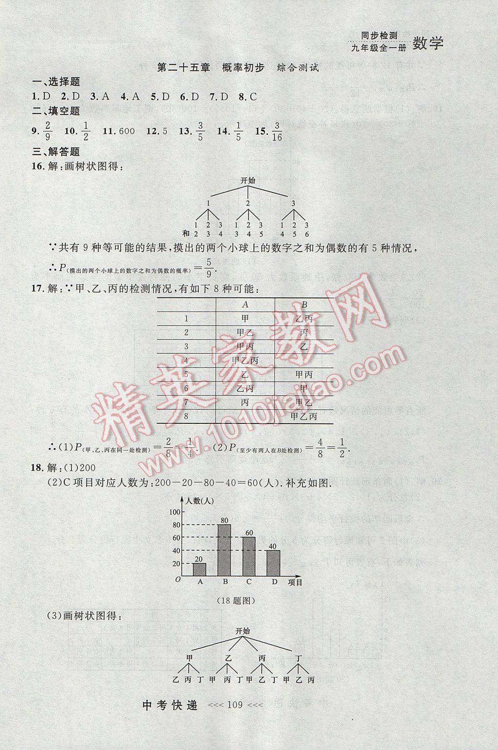 2017年中考快递同步检测九年级数学全一册人教版大连专用 参考答案第45页