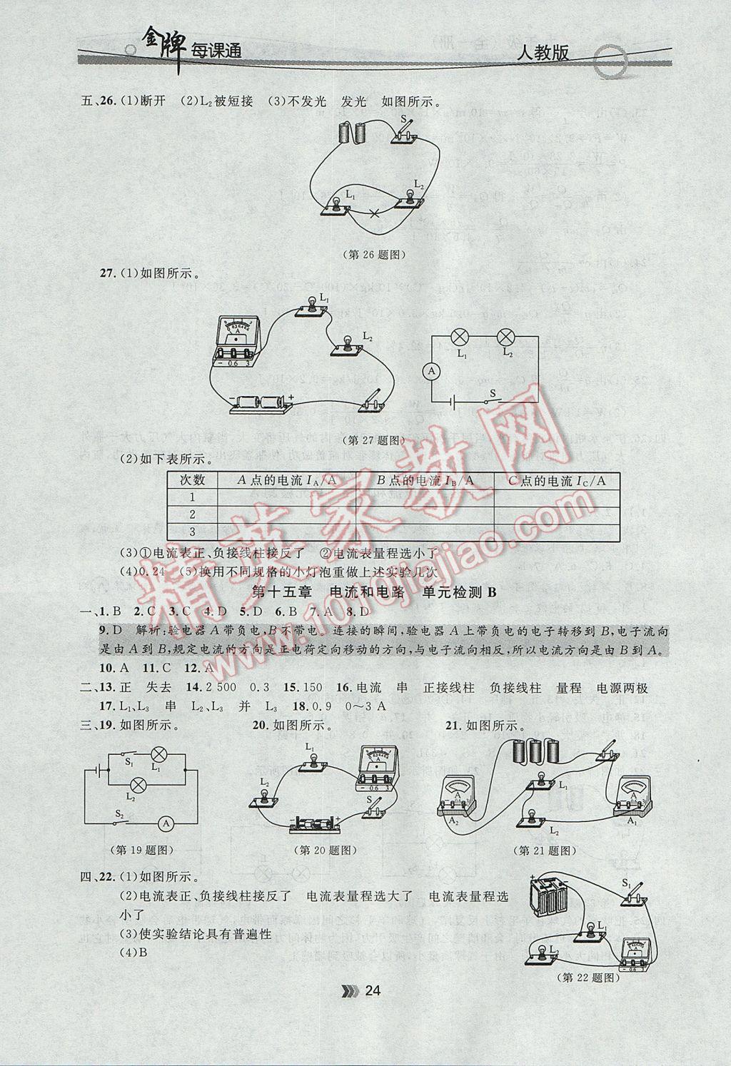 2017年點(diǎn)石成金金牌每課通九年級(jí)物理全一冊(cè)人教版 參考答案第24頁