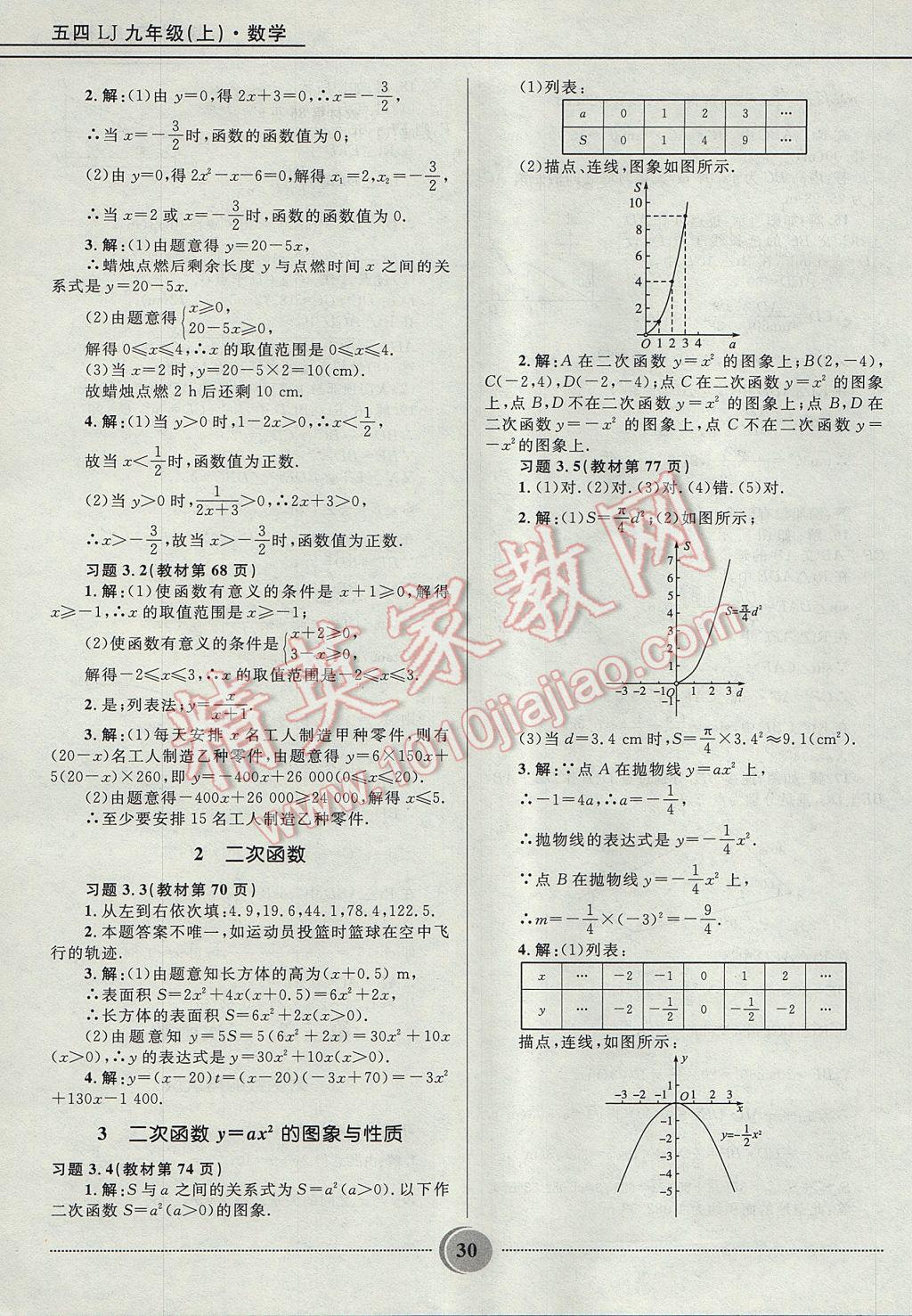 2017年奪冠百分百初中精講精練九年級(jí)數(shù)學(xué)上冊(cè)魯教版五四制 參考答案第30頁(yè)