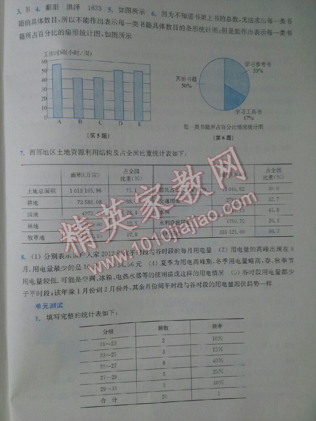 2017年同步练习册八年级数学上册华东师范大学出版社 参考答案第3页