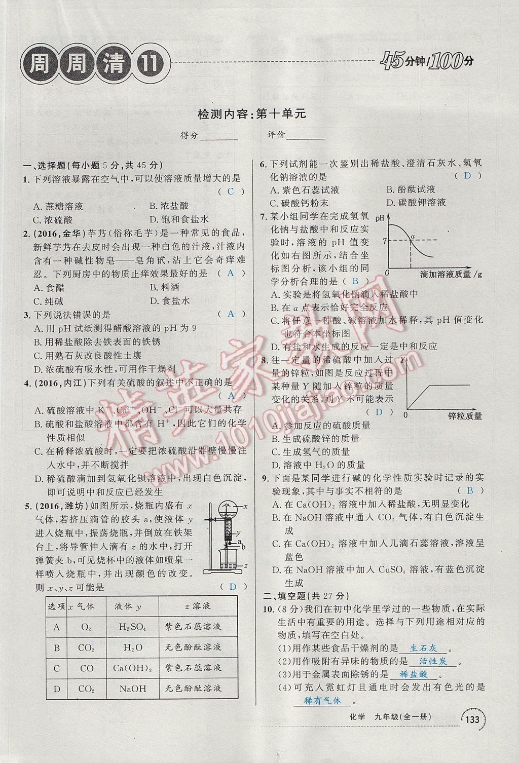 2017年四清導(dǎo)航九年級化學(xué)全一冊 第十單元 酸和堿第172頁