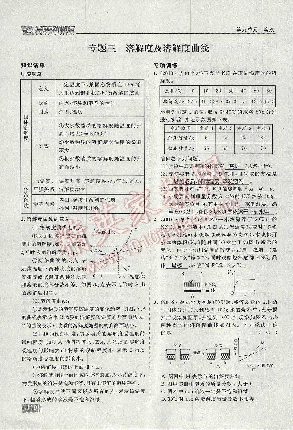 2017年精英新課堂九年級化學(xué)全一冊人教版貴陽專版 第九單元 溶液第88頁