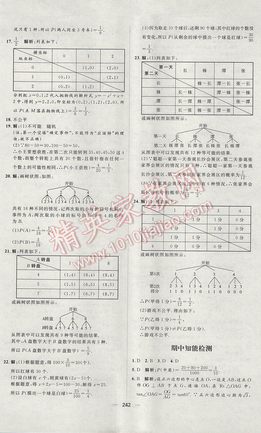 2017年練出好成績九年級(jí)數(shù)學(xué)人教版 參考答案第58頁