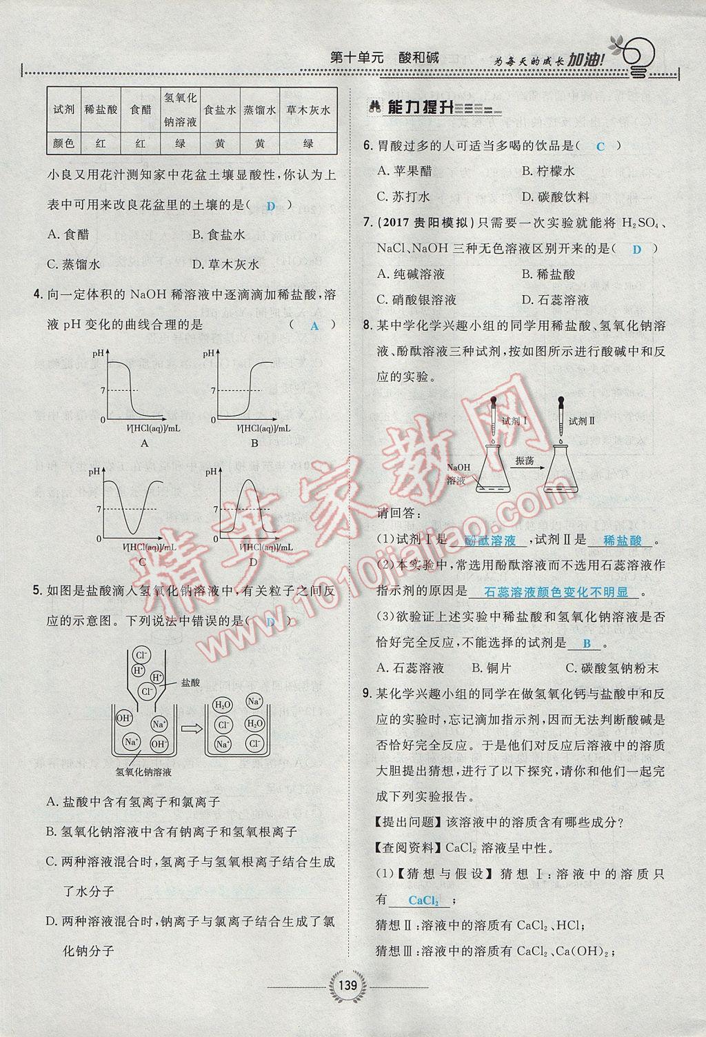 2017年贵阳初中同步导与练九年级化学全一册 第十单元 酸和碱第204页