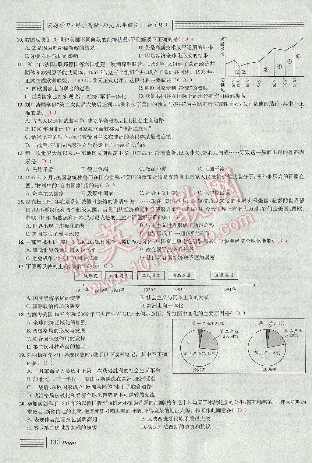 2017年名校課堂滾動學(xué)習(xí)法九年級歷史全一冊人教版 單元測試第130頁