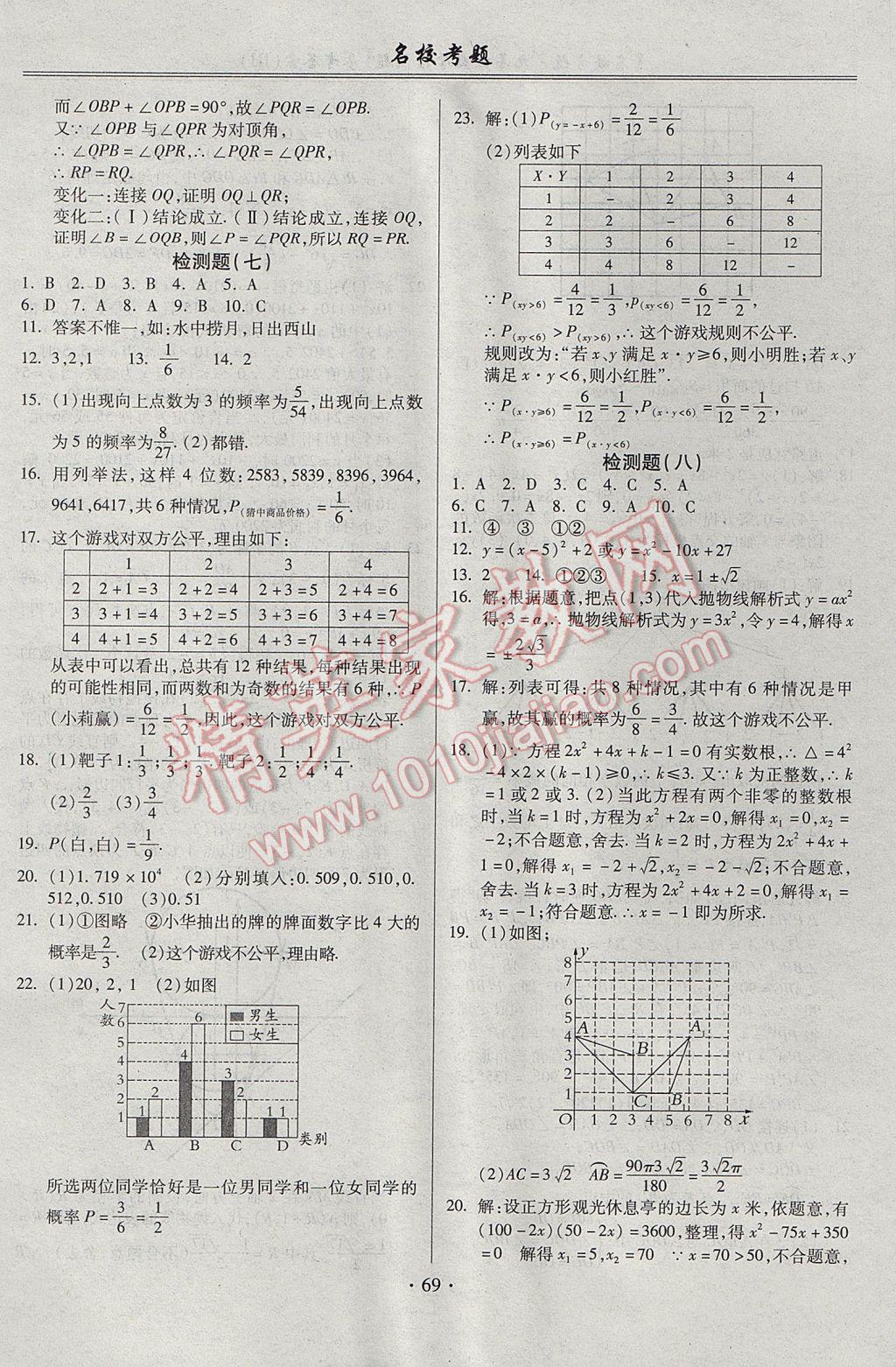 2017年名校考题九年级数学全一册人教版 参考答案第5页