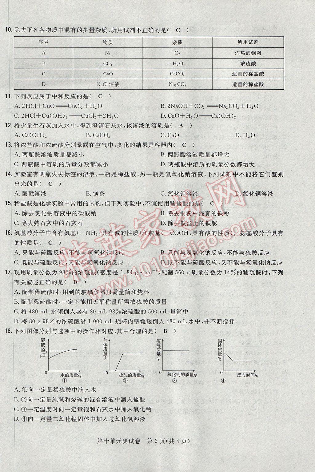 2017年贵阳初中同步导与练九年级化学全一册 单元测试卷第42页