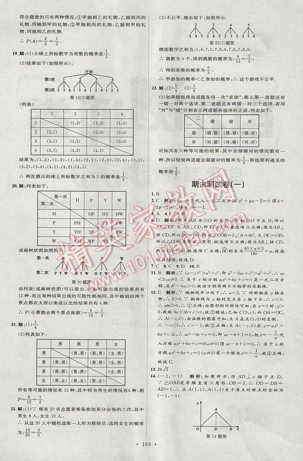 2017年優(yōu)加學案課時通九年級數(shù)學上冊P版 參考答案第37頁