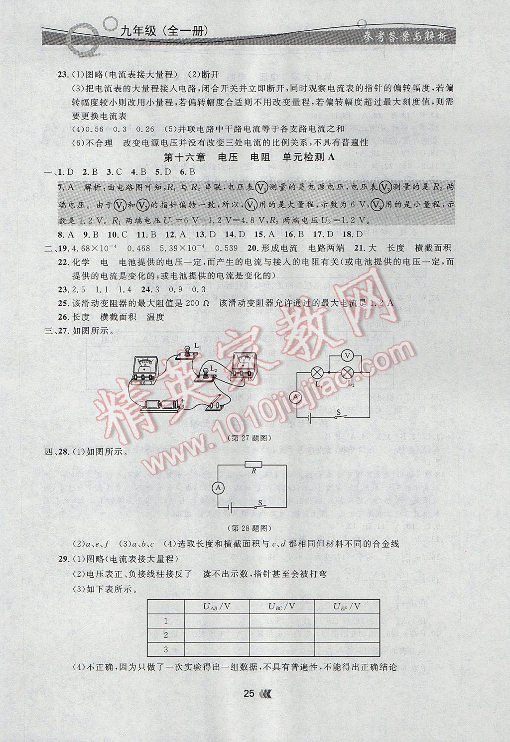 2017年點石成金金牌每課通九年級物理全一冊人教版 參考答案第25頁