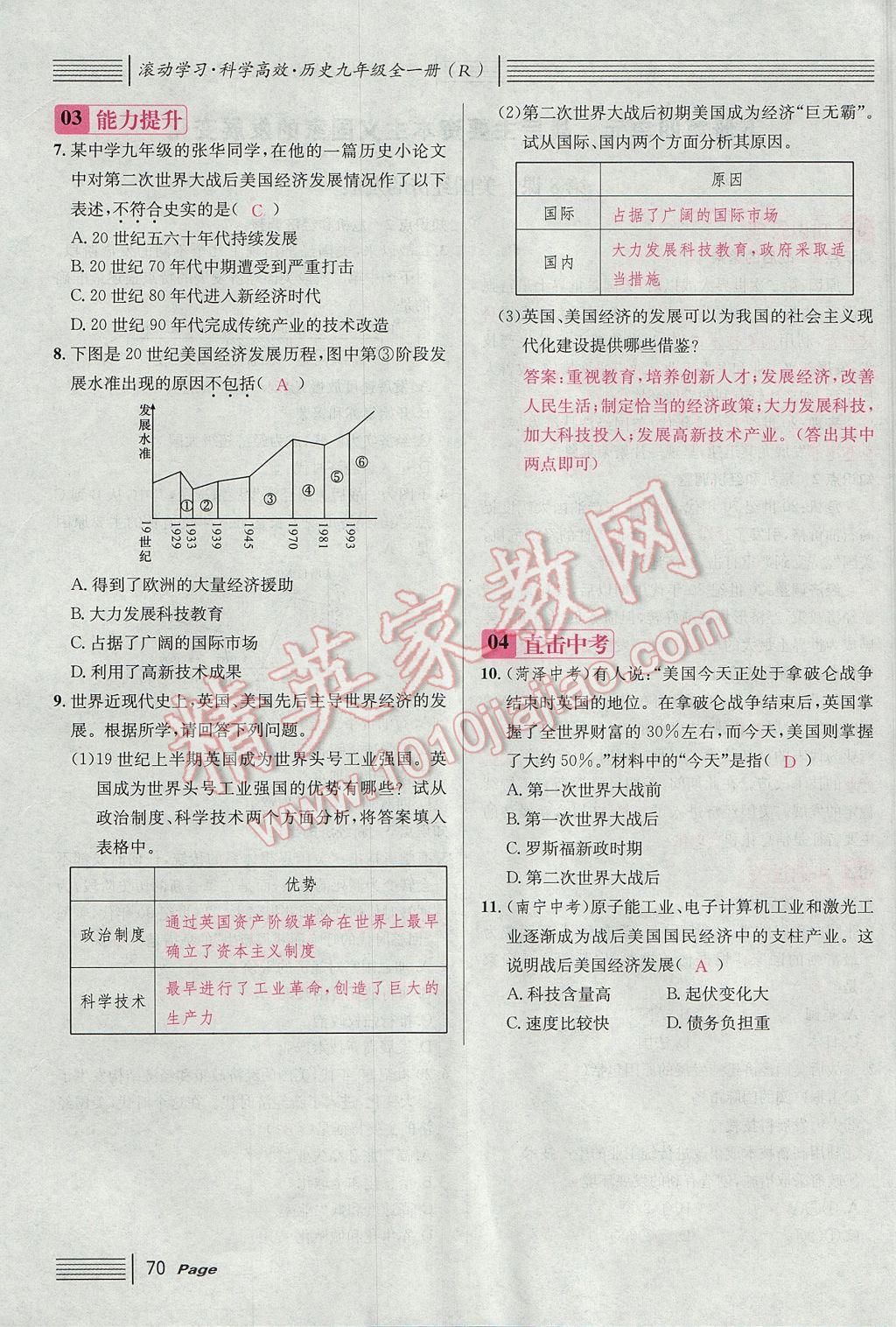 2017年名校課堂滾動學(xué)習(xí)法九年級歷史全一冊人教版 下冊第70頁