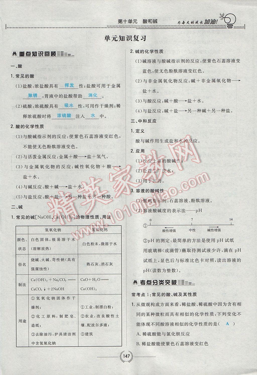 2017年贵阳初中同步导与练九年级化学全一册 第十单元 酸和碱第212页