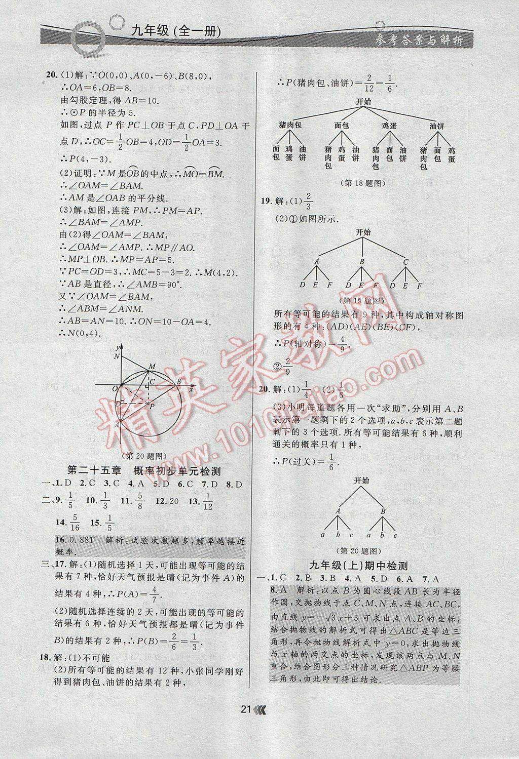 2017年點石成金金牌每課通九年級數(shù)學(xué)全一冊人教版 參考答案第21頁