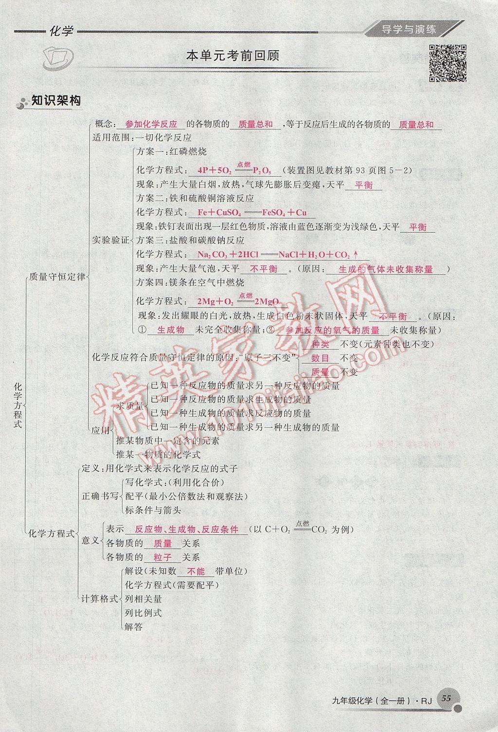 2017年導(dǎo)學(xué)與演練九年級化學(xué)全一冊人教版貴陽專版 第五單元 化學(xué)方程式第63頁