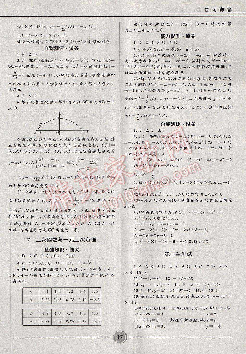 2017年夺冠百分百初中精讲精练九年级数学上册鲁教版五四制 参考答案第17页