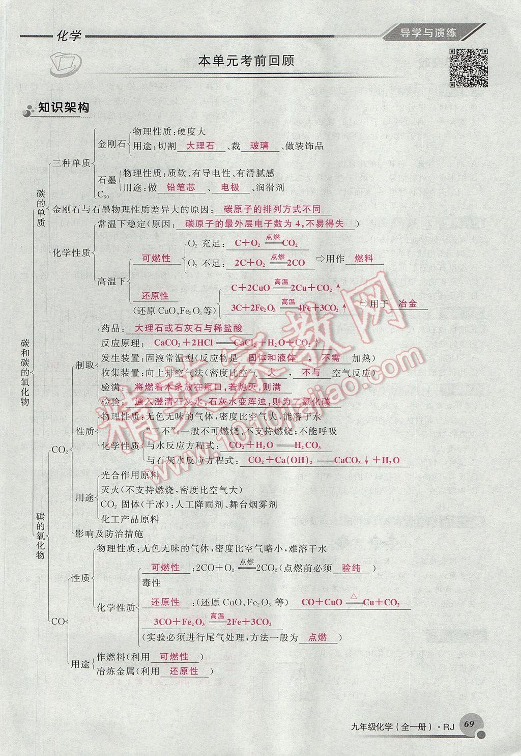 2017年导学与演练九年级化学全一册人教版贵阳专版 第六单元 碳和碳的氧化物第91页