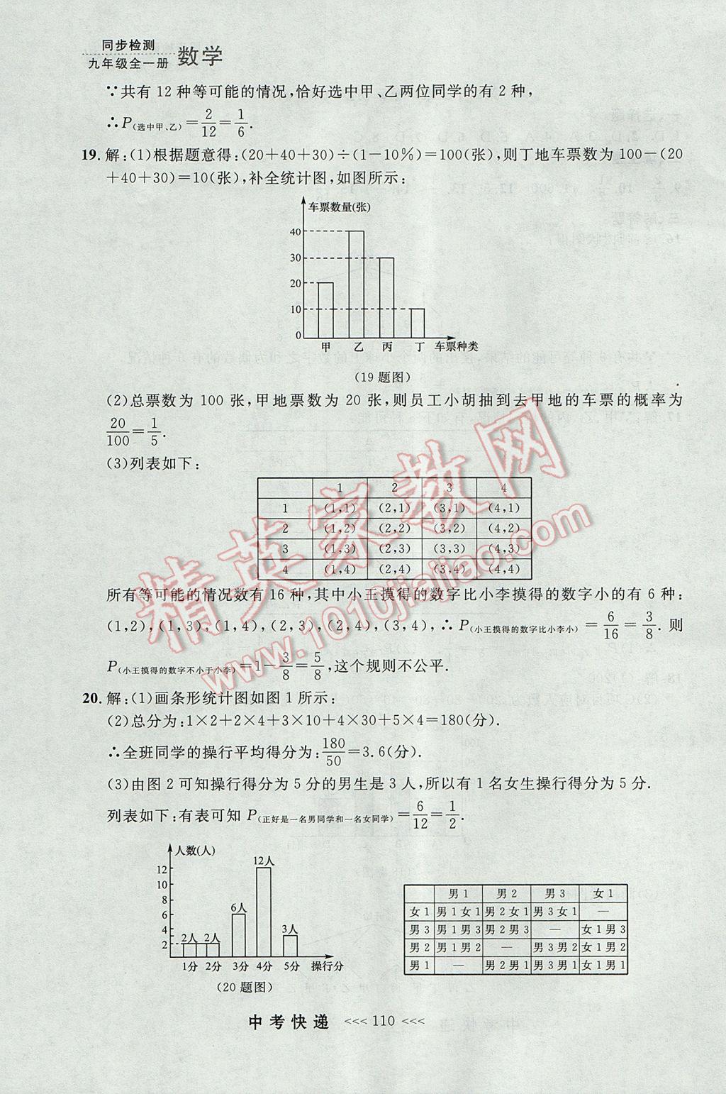 2017年中考快递同步检测九年级数学全一册人教版大连专用 参考答案第46页