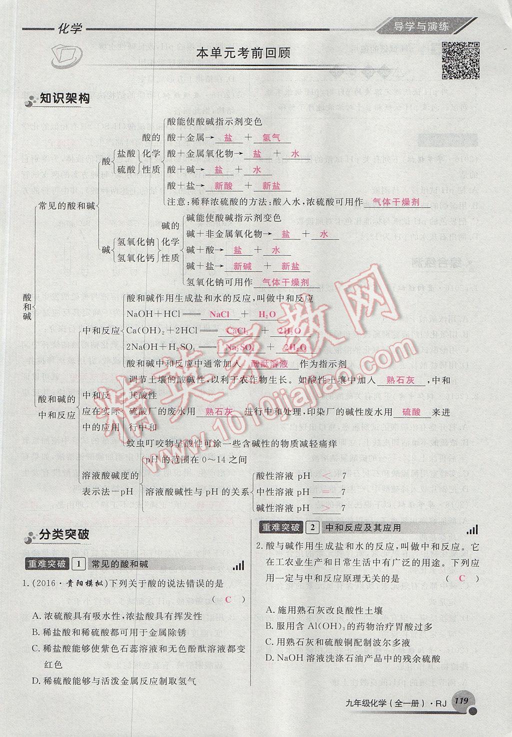 2017年导学与演练九年级化学全一册人教版贵阳专版 第十单元 酸和碱第125页