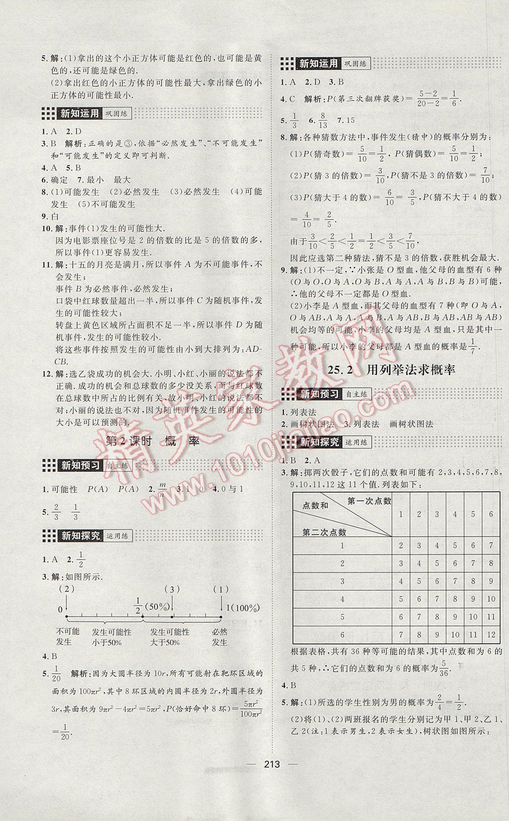 2017年練出好成績(jī)九年級(jí)數(shù)學(xué)人教版 參考答案第29頁