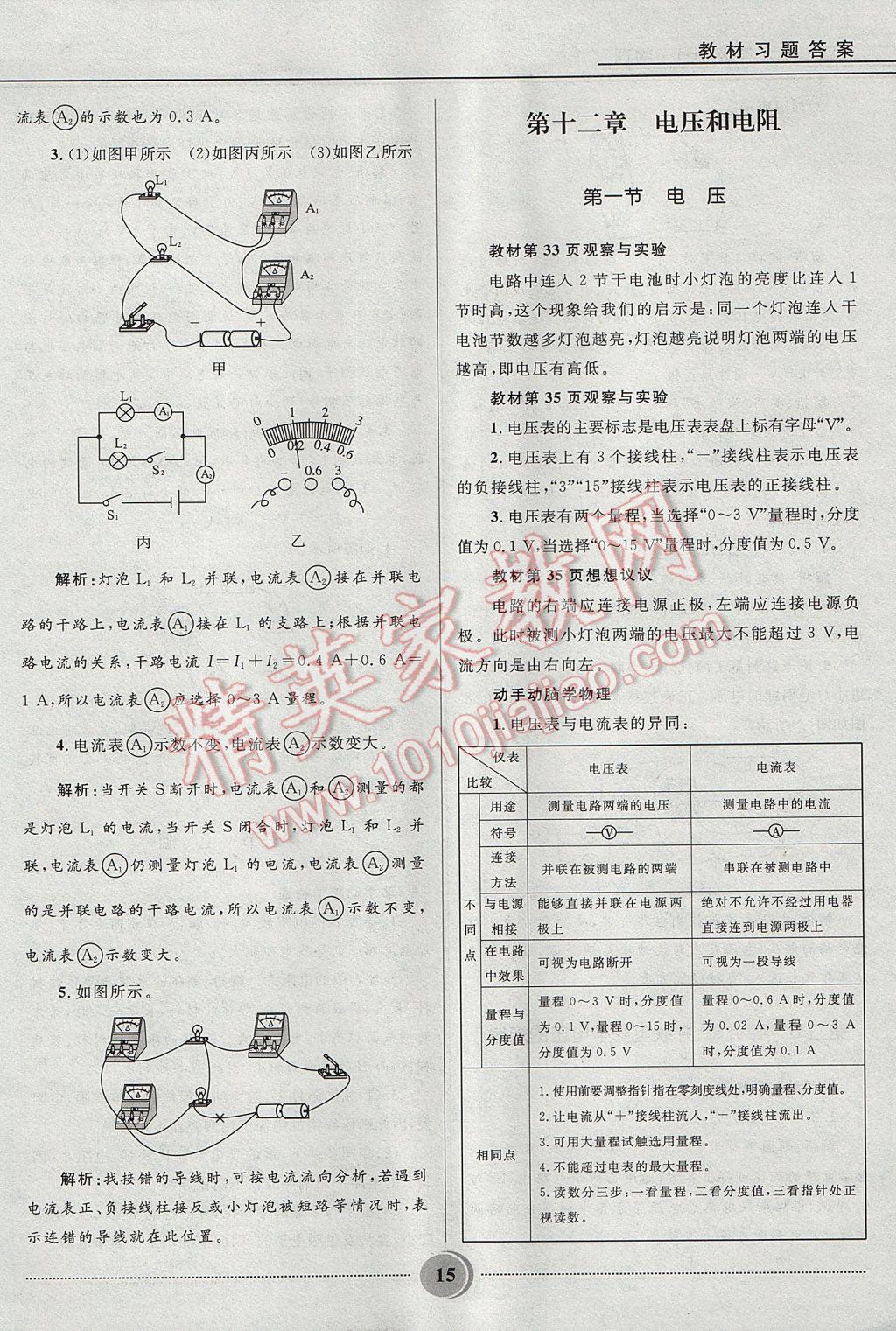 2017年夺冠百分百初中精讲精练九年级物理上册鲁科版五四制 参考答案第15页