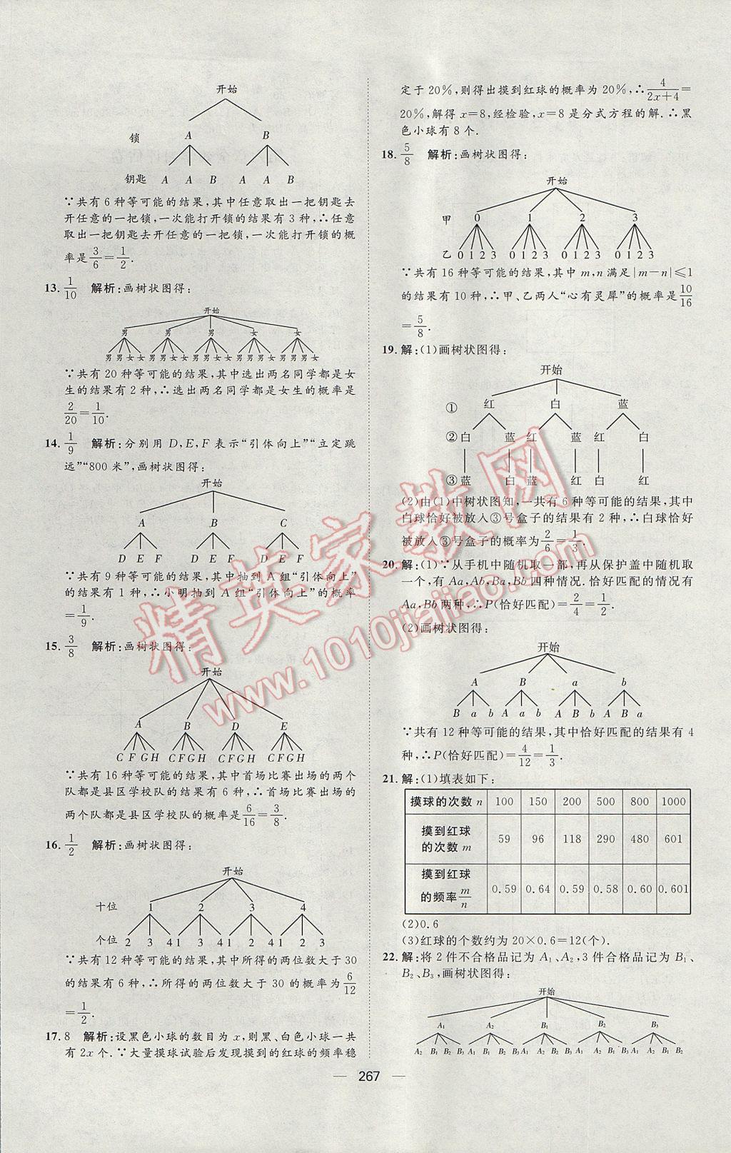 2017年陽(yáng)光計(jì)劃九年級(jí)數(shù)學(xué)北師大版 參考答案第65頁(yè)