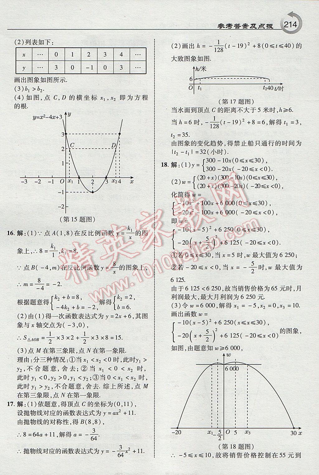 2017年特高級教師點(diǎn)撥九年級數(shù)學(xué)上冊滬科版 參考答案第16頁