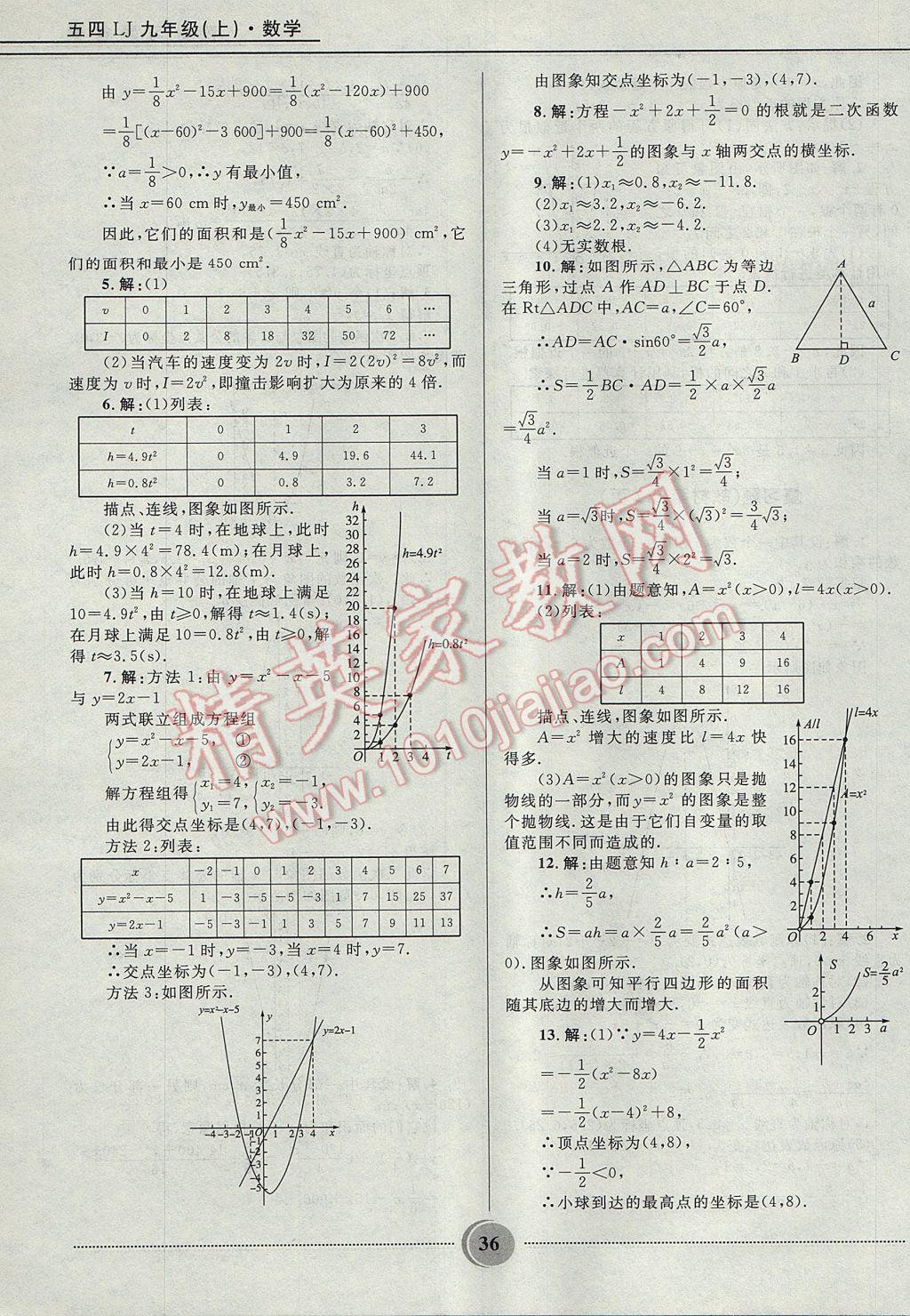 2017年奪冠百分百初中精講精練九年級數(shù)學上冊魯教版五四制 參考答案第36頁