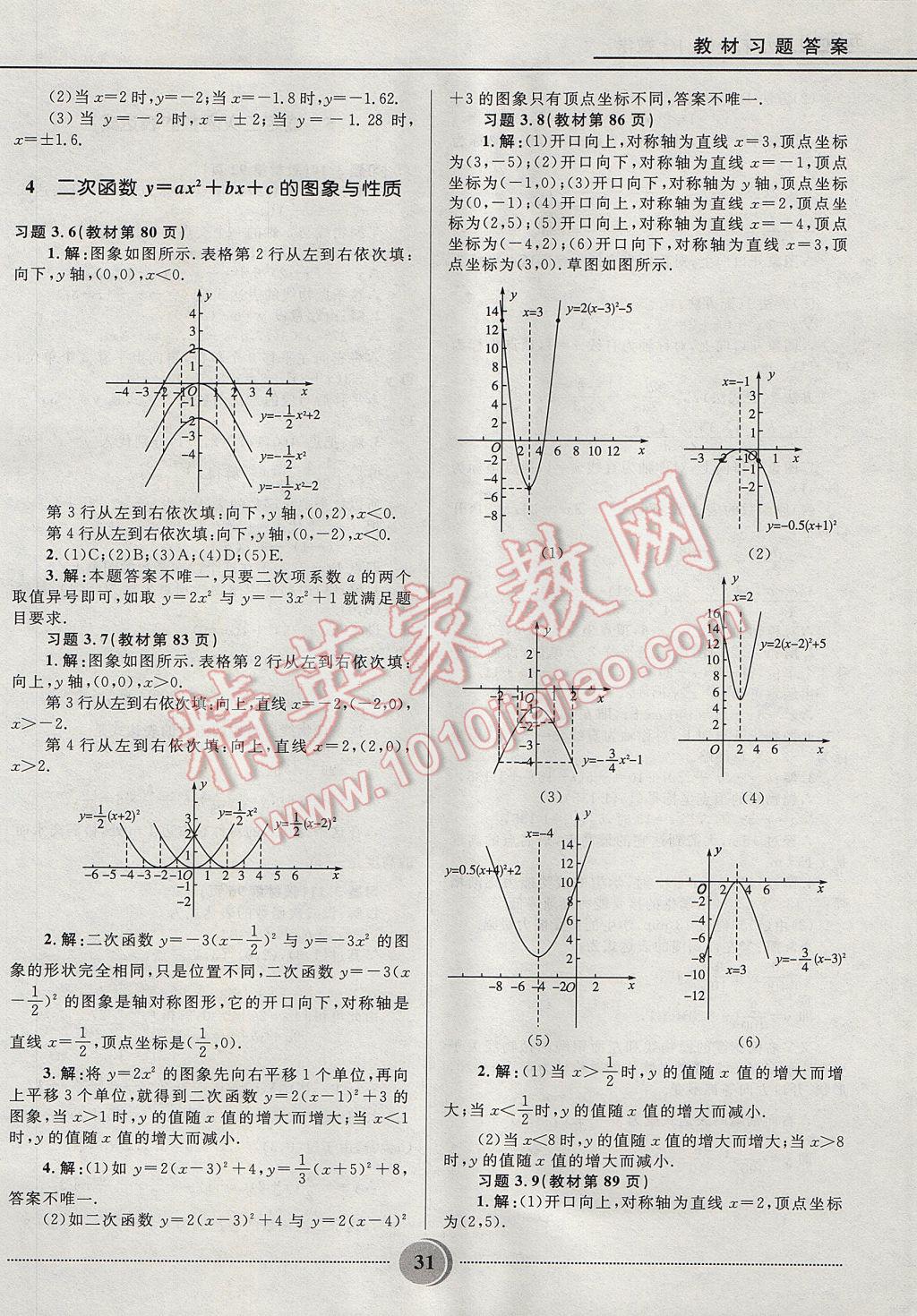 2017年奪冠百分百初中精講精練九年級(jí)數(shù)學(xué)上冊(cè)魯教版五四制 參考答案第31頁(yè)