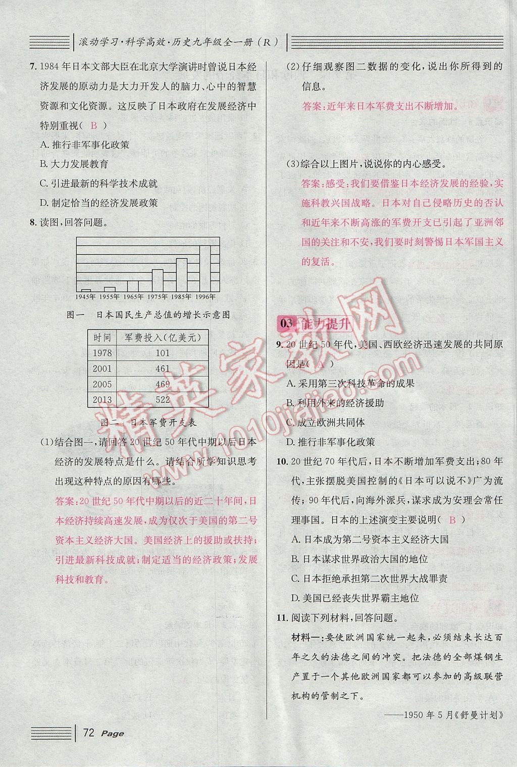 2017年名校課堂滾動學(xué)習(xí)法九年級歷史全一冊人教版 下冊第72頁