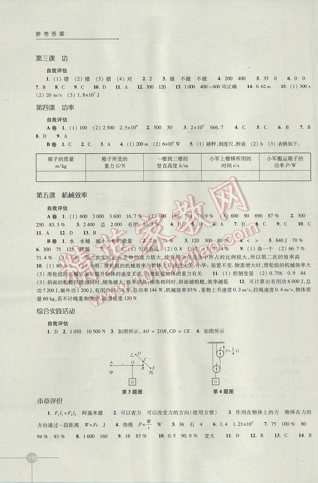 2017年课课练初中物理九年级上册苏科版 参考答案第2页